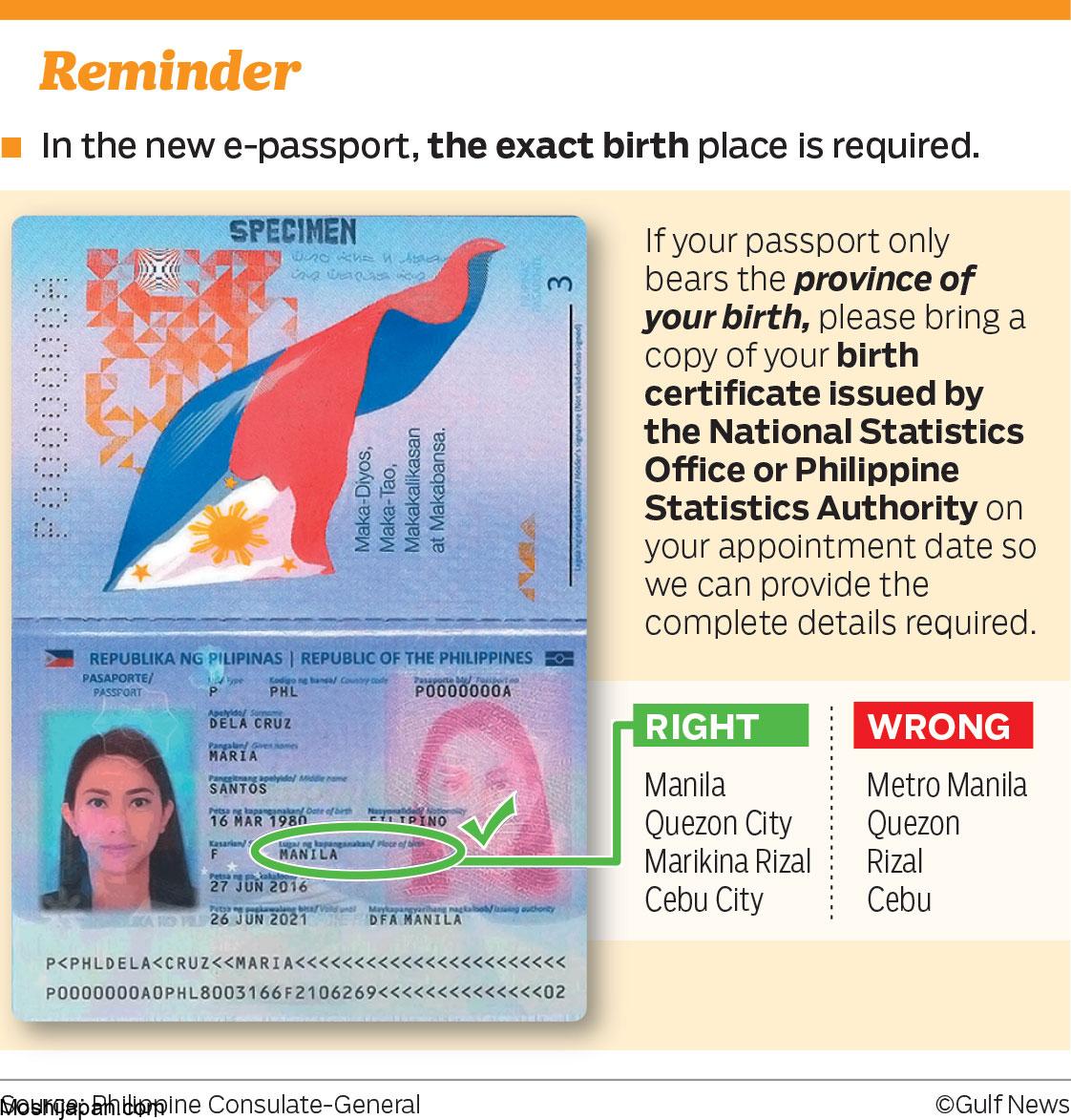 How to Renew your Philippine Passport In Japan 2024? 2