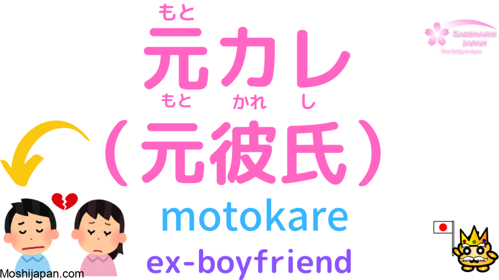 How to Say “Boyfriend” in Japanese 4