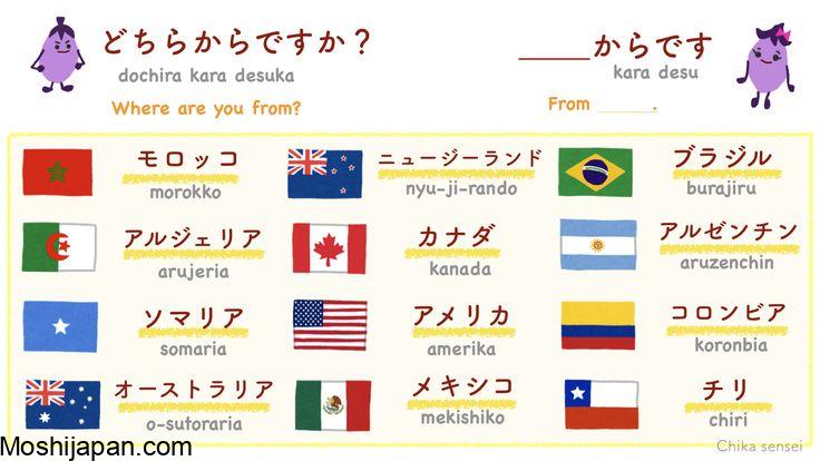 How to Say “Country” in Japanese 2